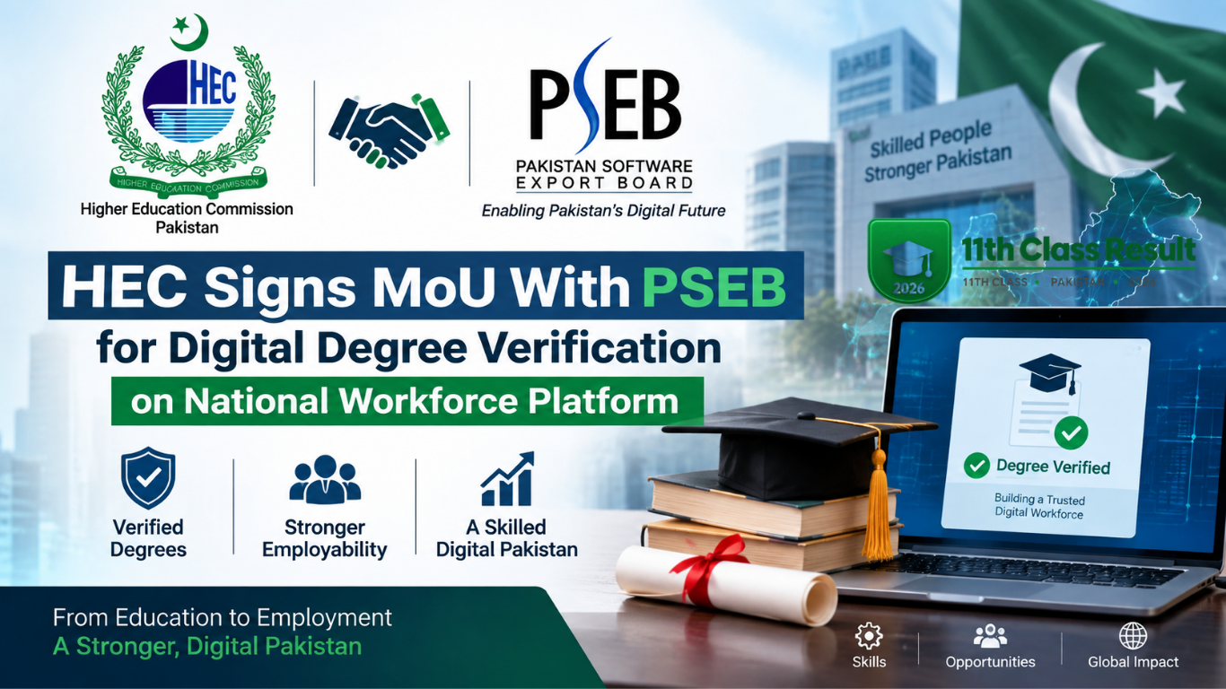HEC Signs MoU With PSEB for Digital Degree Verification on National Workforce Platform
