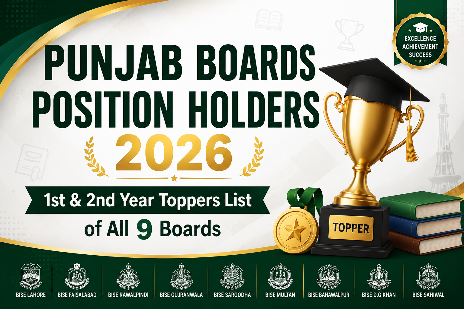Punjab Boards Position Holders 2026 – 1st & 2nd Year Toppers List of All 9 Boards